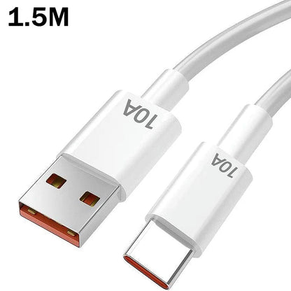 120W 4 Port USB Type C Charger - Fast Charging Adapter for Devices ryshop