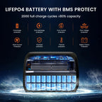 CTOLITY AP400 Solar Generator - 346Wh Portable Power Station ryshop