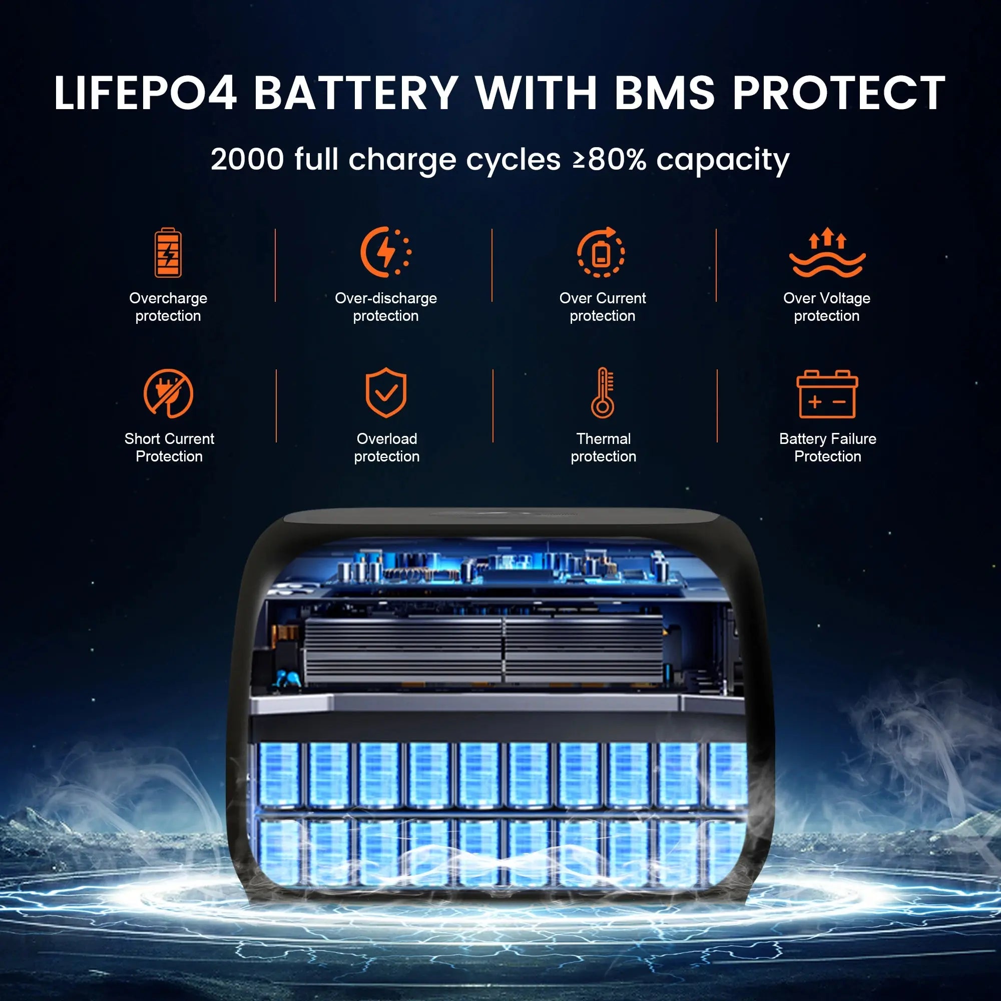 CTOLITY AP400 Solar Generator - 346Wh Portable Power Station ryshop