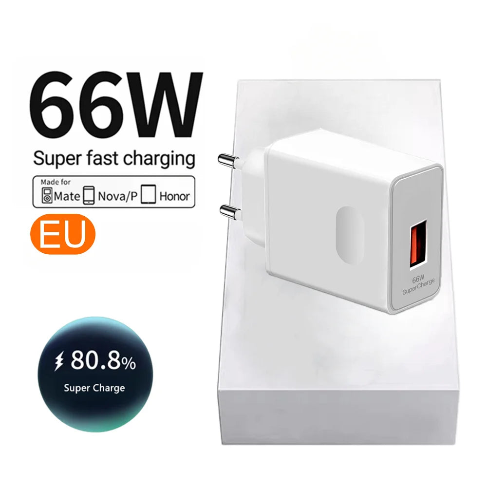Maerknon 66W Super Fast USB Charger with Type-C Cable ryshop