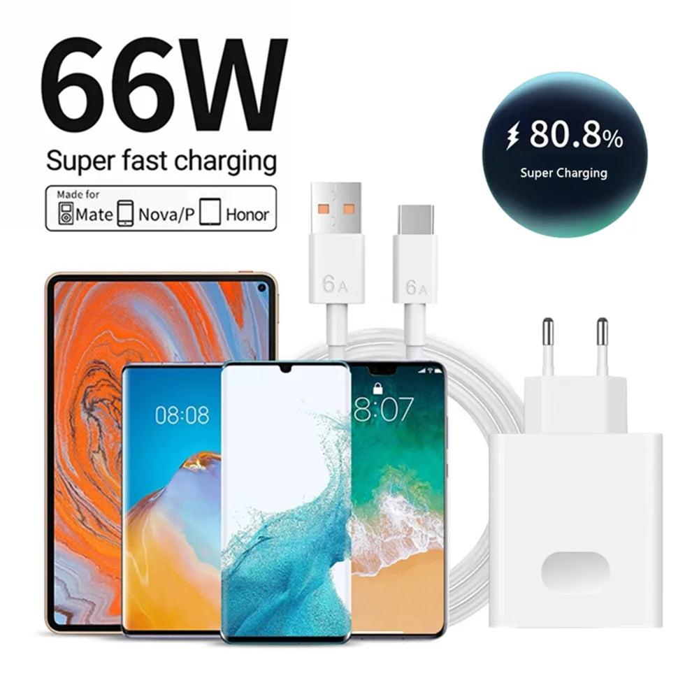 Maerknon 66W Super Fast USB Charger with Type-C Cable ryshop