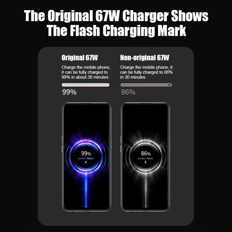 67W USB Fast Charger for Xiaomi Devices ryshop