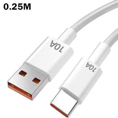 120W 4 Port USB Type C Charger - Fast Charging Adapter for All Devices ryshop