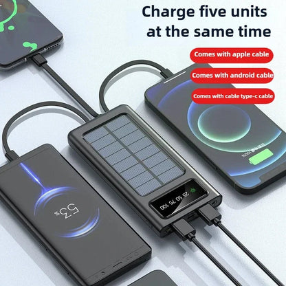 20000mAh Solar Power Bank with Fast Charging and Dual USB Ports ryshop