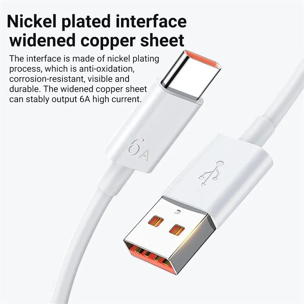 Maerknon 66W Super Fast USB Charger with Type-C Cable ryshop