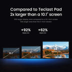 Teclast T70 Tablet 2025 - 14" FHD Android 15 ryshop