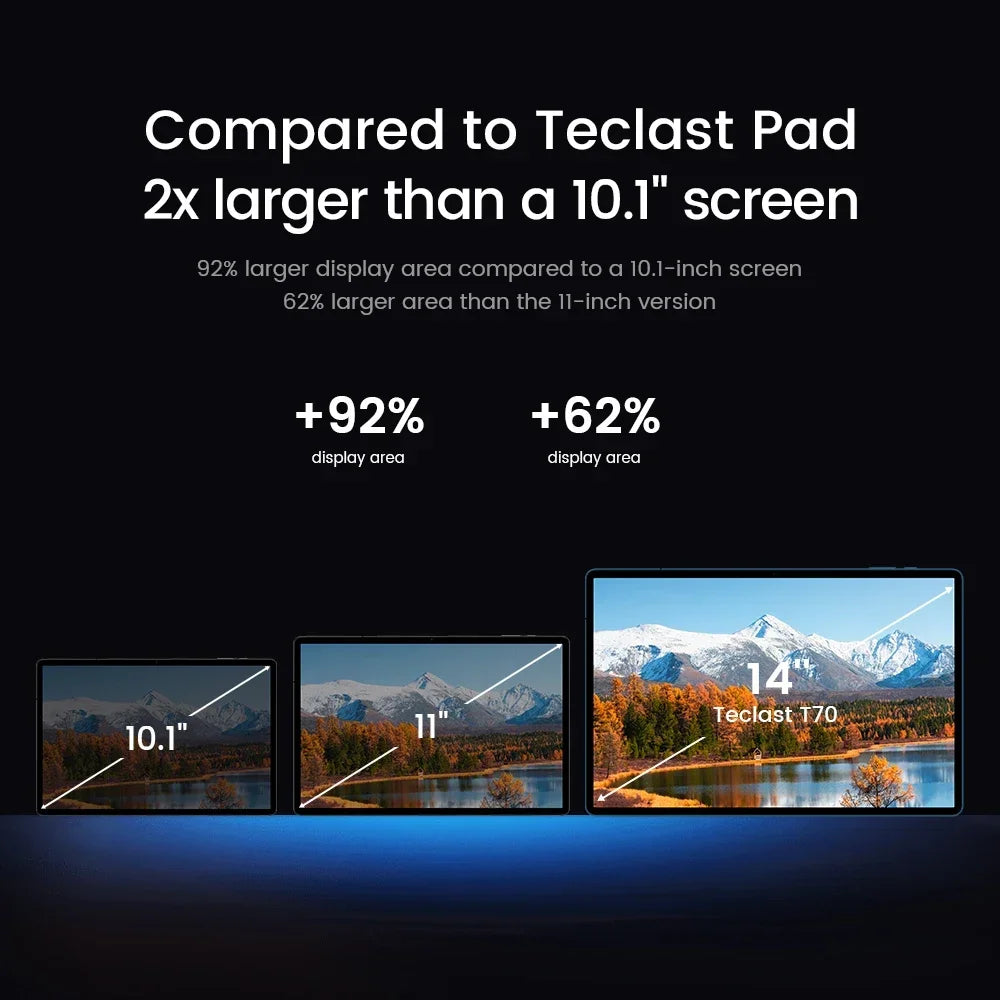 Teclast T70 Tablet 2025 - 14" FHD Android 15 ryshop