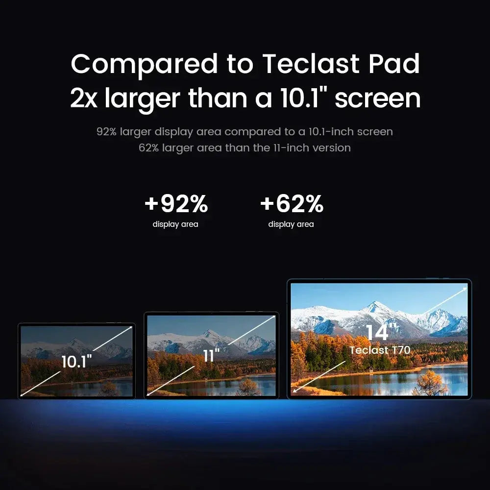 Teclast T70 Tablet 2025 - 14" FHD Android 15 ryshop