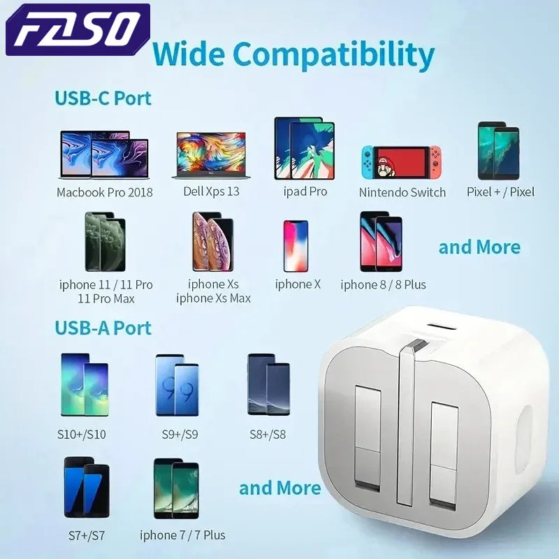 UK USB C Charger for iPhone 15 14 13 Pro - 25W Fast Charging Adapter ryshop