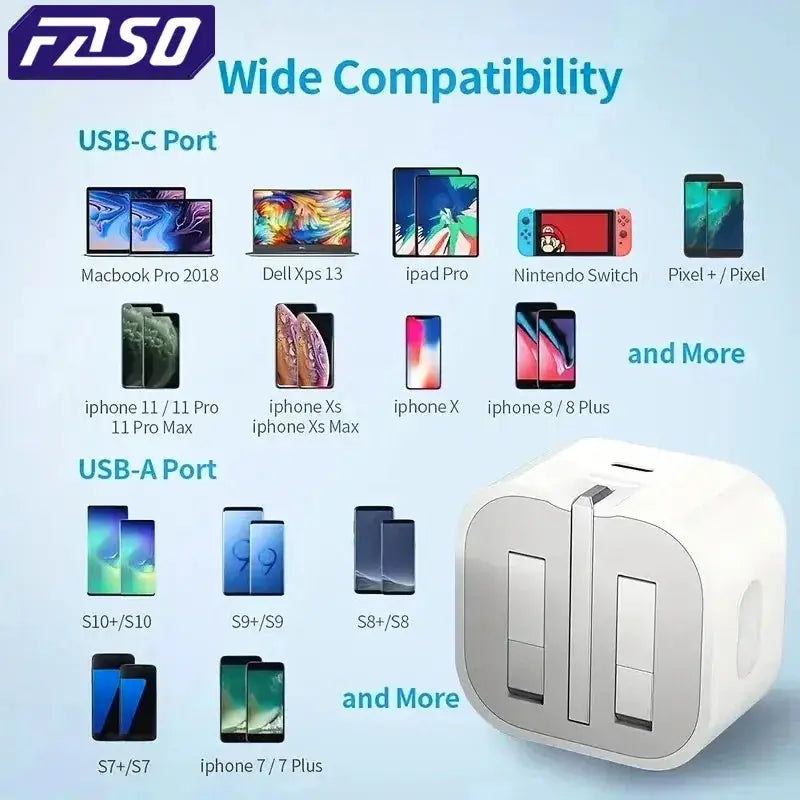 UK USB C Charger for iPhone 15 14 13 Pro - 25W Fast Charging Adapter ryshop