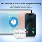 HOCO EW60 Waterproof Wireless Bluetooth Earbuds with HD Mic and Touch Control ryshop