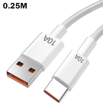 Total 120W 4 Port USB Type C Charger Fast Charging Adapter ryshop