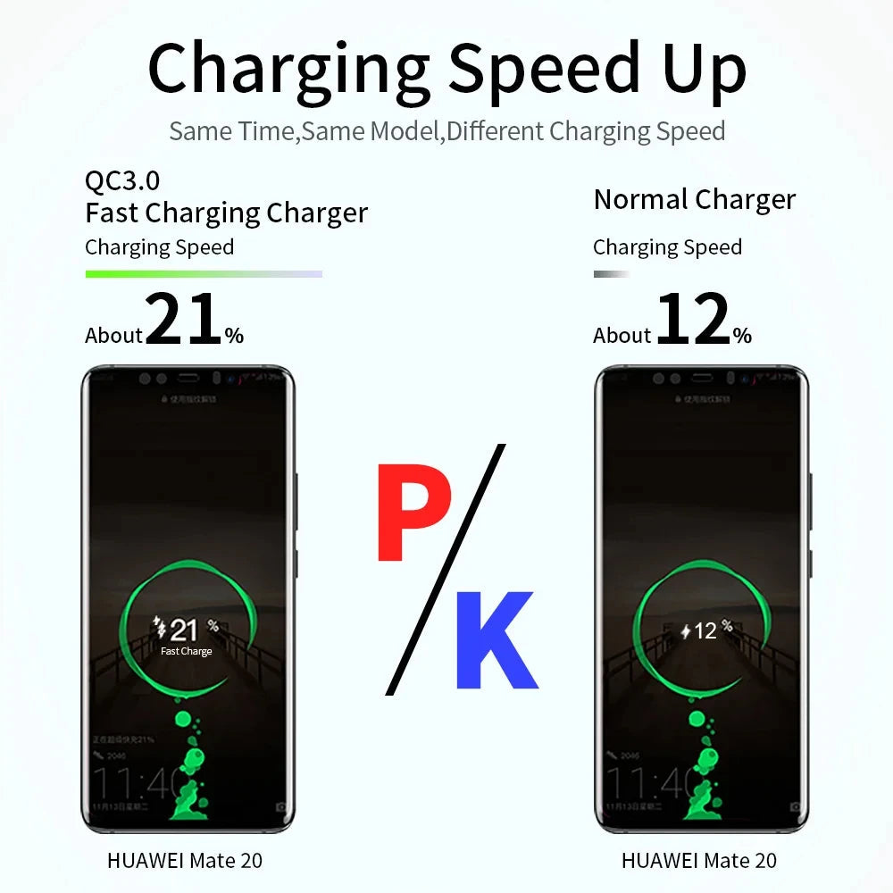 NNBILI Quick Charge 3.0 18W USB Charger ryshop