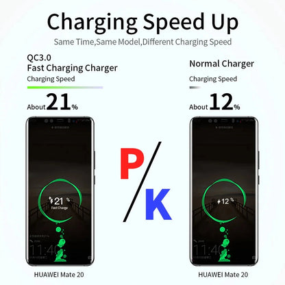 NNBILI Quick Charge 3.0 18W USB Charger ryshop