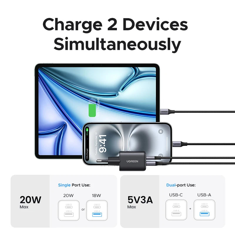 UGREEN 20W GaN Charger PD3.0 QC3.0 Mini USB C Phone Charger ryshop