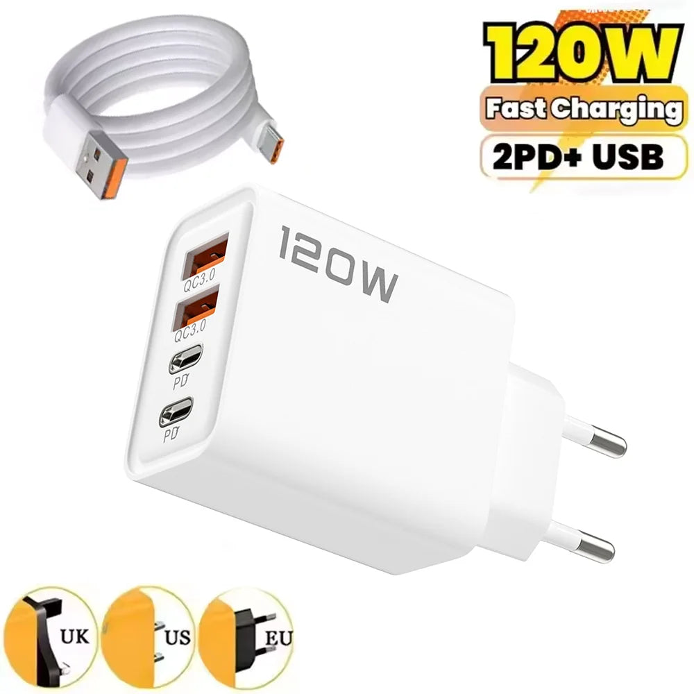 Total 120W 4 Port USB Type C Charger Fast Charging Adapter ryshop
