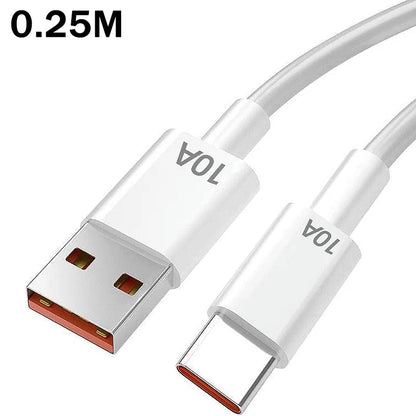 120W 4 Port USB Type C Charger - Fast Charging Adapter for Devices ryshop