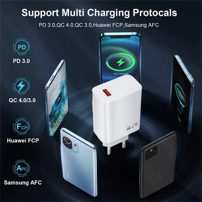 GaN 67W USB Fast Charger Power Adapter ryshop