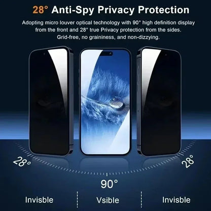 5Pcs Full Cover Privacy Screen Protector for iPhone Models ryshop