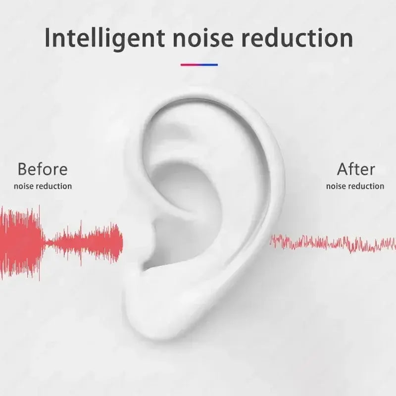 FANHANG Air Pro TWS Wireless Noise Cancelling Bluetooth Earbuds ryshop