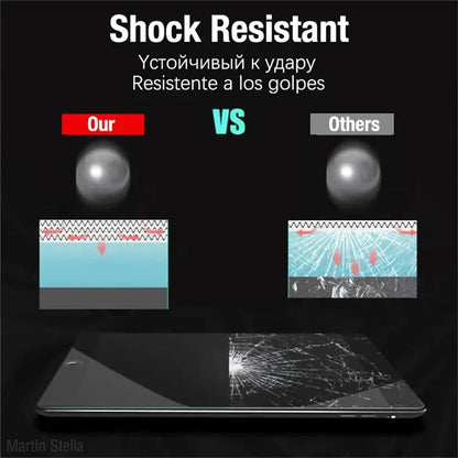 MARTIN STELLA iPad 11th Generation Tempered Glass Screen Protector ryshop