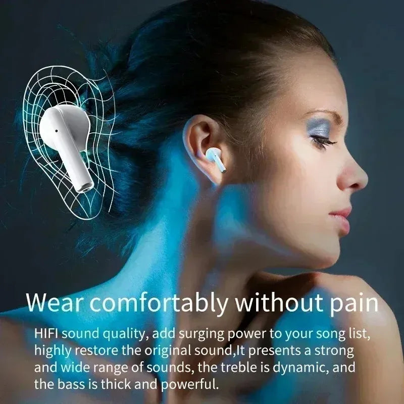Xiaomi TWS Bluetooth Earphones - Wireless Sports Stereo In-Ear Headphones with Mic ryshop