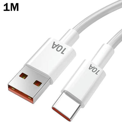 120W 4 Port USB Type C Charger - Fast Charging Adapter for Devices ryshop