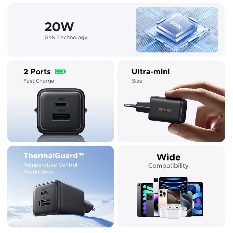UGREEN 20W GaN Charger PD3.0 QC3.0 Mini USB C Phone Charger ryshop